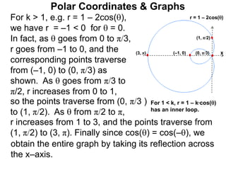 Polar Coordinates & Graphs
For k > 1, e.g. r = 1 – 2cos(),
we have r = –1 < 0 for  = 0.
In fact, as  goes from 0 to π/3,
r goes from –1 to 0, and the
corresponding points traverse
from (–1, 0) to (0, π/3) as
shown. As  goes from π/3 to
π/2, r increases from 0 to 1,
r increases from 1 to 3, and the points traverse from
(1, π/2) to (3, π). Finally since cos() = cos(–), we
obtain the entire graph by taking its reflection across
the x–axis.
For 1 < k, r = 1 – k*cos()
has an inner loop.
x
r = 1 – 2cos()
(0, π/3)
(–1, 0)
(1, π/2)
(3, π)
so the points traverse from (0, π/3 )
to (1, π/2). As  from π/2 to π,
 