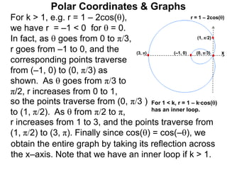 Polar Coordinates & Graphs
For k > 1, e.g. r = 1 – 2cos(),
we have r = –1 < 0 for  = 0.
In fact, as  goes from 0 to π/3,
r goes from –1 to 0, and the
corresponding points traverse
from (–1, 0) to (0, π/3) as
shown. As  goes from π/3 to
π/2, r increases from 0 to 1,
so the points traverse from (0, π/3 )
to (1, π/2). As  from π/2 to π,
r increases from 1 to 3, and the points traverse from
(1, π/2) to (3, π). Finally since cos() = cos(–), we
obtain the entire graph by taking its reflection across
the x–axis. Note that we have an inner loop if k > 1.
For 1 < k, r = 1 – k*cos()
has an inner loop.
x
r = 1 – 2cos()
(0, π/3)
(–1, 0)
(1, π/2)
(3, π)
 