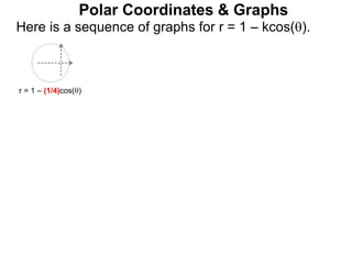 Polar Coordinates & Graphs
Here is a sequence of graphs for r = 1 – kcos().
r = 1 – (1/4)cos()
 
