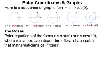 Polar Coordinates & Graphs
Here is a sequence of graphs for r = 1 – kcos().
r = 1 – (1/4)cos() r = 1 – (1/2)cos() r = 1 – 1cos() r = 1 – 2cos() r = 1 – 4cos()
Polar equations of the forms r = sin(n) or r = cos(n),
where n is a positive integer, form floral shape petals
that mathematicians call “roses”.
The Roses
 