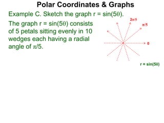 Example C. Sketch the graph r = sin(5).
The graph r = sin(5) consists
of 5 petals sitting evenly in 10
wedges each having a radial
angle of π/5.
0
Polar Coordinates & Graphs
2π/5
π/5
r = sin(5)
 