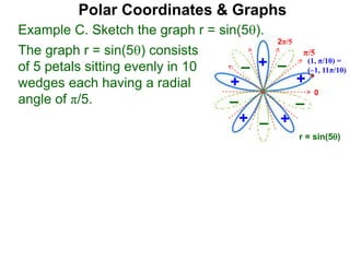 The graph r = sin(5) consists
of 5 petals sitting evenly in 10
wedges each having a radial
angle of π/5.
Polar Coordinates & Graphs
(1, π/10) =
(–1, 11π/10)
0
2π/5
π/5
Example C. Sketch the graph r = sin(5).
+
–
+
–
+
+ +
– –
–
r = sin(5)
 