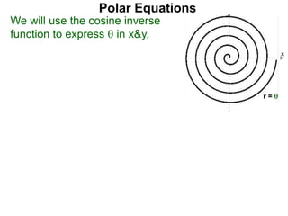 Polar Equations
We will use the cosine inverse
function to express  in x&y,
x
r = 
x
 