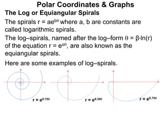 Polar Coordinates & Graphs
The Log or Equiangular Spirals
The spirals r = aeb where a, b are constants are
called logarithmic spirals.
r = e0.15 r = e0.75
r = e0.35
The log–spirals, named after the log–form  = β*ln(r)
of the equation r = eα, are also known as the
equiangular spirals.
Here are some examples of log–spirals.
 