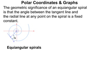 Polar Coordinates & Graphs
k
The geometric significance of an equiangular spiral
is that the angle between the tangent line and
the radial line at any point on the spiral is a fixed
constant.
Equiangular spirals
 