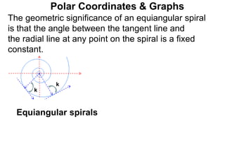 Polar Coordinates & Graphs
k
k
The geometric significance of an equiangular spiral
is that the angle between the tangent line and
the radial line at any point on the spiral is a fixed
constant.
Equiangular spirals
 