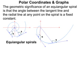 Polar Coordinates & Graphs
q
k
k
q
The geometric significance of an equiangular spiral
is that the angle between the tangent line and
the radial line at any point on the spiral is a fixed
constant.
Equiangular spirals
 