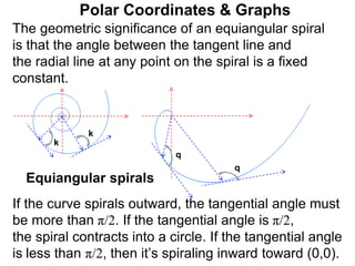 Polar Coordinates & Graphs
q
k
k
q
Equiangular spirals
The geometric significance of an equiangular spiral
is that the angle between the tangent line and
the radial line at any point on the spiral is a fixed
constant.
If the curve spirals outward, the tangential angle must
be more than π/2. If the tangential angle is π/2,
the spiral contracts into a circle. If the tangential angle
is less than π/2, then it’s spiraling inward toward (0,0).
 
