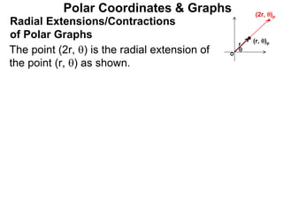 Polar Coordinates & Graphs
The point (2r, ) is the radial extension of
the point (r, ) as shown.
Radial Extensions/Contractions
of Polar Graphs

O
(r, )p
r
(2r, )p
 