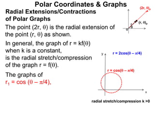 Polar Coordinates & Graphs
The point (2r, ) is the radial extension of
the point (r, ) as shown.
Radial Extensions/Contractions
of Polar Graphs

O
(r, )p
r
x
y
r = cos( – π/4)
r = 2cos( – π/4)
radial stretch/compression k >0
In general, the graph of r = kf()
when k is a constant,
is the radial stretch/compression
of the graph r = f().
The graphs of
r1 = cos ( – π/4),
(2r, )p
 