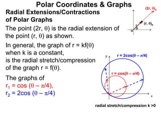 Polar Coordinates & Graphs
The point (2r, ) is the radial extension of
the point (r, ) as shown.
Radial Extensions/Contractions
of Polar Graphs

O
(r, )p
r
x
y
r = cos( – π/4)
r = 2cos( – π/4)
radial stretch/compression k >0
In general, the graph of r = kf()
when k is a constant,
is the radial stretch/compression
of the graph r = f().
The graphs of
r1 = cos ( – π/4),
r2 = 2cos ( – π/4)
(2r, )p
 