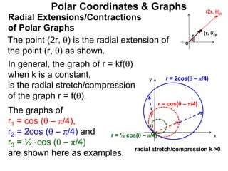 Polar Coordinates & Graphs
The point (2r, ) is the radial extension of
the point (r, ) as shown.
Radial Extensions/Contractions
of Polar Graphs

O
(r, )p
r
x
y
r = cos( – π/4)
r = 2cos( – π/4)
radial stretch/compression k >0
r = ½ cos( – π/4)
In general, the graph of r = kf()
when k is a constant,
is the radial stretch/compression
of the graph r = f().
The graphs of
r1 = cos ( – π/4),
r2 = 2cos ( – π/4) and
r3 = ½ * cos ( – π/4)
are shown here as examples.
(2r, )p
 