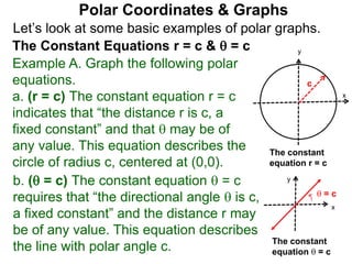 Let’s look at some basic examples of polar graphs.
Polar Coordinates & Graphs
The Constant Equations r = c &  = c
Example A. Graph the following polar
equations.
a. (r = c) The constant equation r = c
indicates that “the distance r is c, a
fixed constant” and that  may be of
any value. This equation describes the
circle of radius c, centered at (0,0).
x
y
c
The constant
equation r = c
b. ( = c) The constant equation  = c
requires that “the directional angle  is c,
a fixed constant” and the distance r may
be of any value. This equation describes
the line with polar angle c.
x
y
The constant
equation  = c
 = c
 