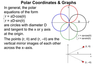 Polar Coordinates & Graphs
In general, the polar
equations of the form
r = ±D*cos()
r = ±D*sin()
are circles with diameter D
and tangent to the x or y axis
at the origin. r = ±a*cos()
r = ±a*sin()
D x
y
The points (r, ) and (r, –) are the
vertical mirror images of each other
across the x–axis.
x
(r, )
(r, –)
1
 