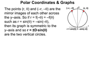 Polar Coordinates & Graphs
x
(r, )
r = sin() = –sin(–)
(–r, –)
y
The points (r, ) and (–r, –) are the
mirror images of each other across
the y–axis. So if r = f(–) = –f()
such as r = sin() = –sin(–),
then its graph is symmetric to the
y–axis and so r = ±D*sin()
are the two vertical circles.
 
