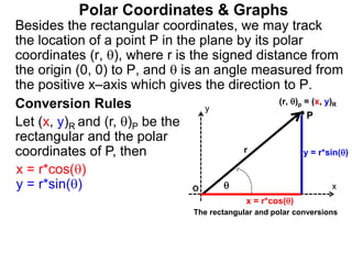 Polar Coordinates & Graphs
Conversion Rules
Let (x, y)R and (r, )P be the
rectangular and the polar
coordinates of P, then
x = r*cos()
y = r*sin()
P
x
y

O
x = r*cos()
y = r*sin()
The rectangular and polar conversions
r
(r, )p = (x, y)R
Besides the rectangular coordinates, we may track
the location of a point P in the plane by its polar
coordinates (r, ), where r is the signed distance from
the origin (0, 0) to P, and  is an angle measured from
the positive x–axis which gives the direction to P.
 