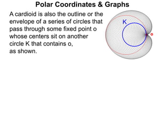 Polar Coordinates & Graphs
o
A cardioid is also the outline or the
envelope of a series of circles that
pass through some fixed point o
whose centers sit on another
circle K that contains o,
as shown.
K
 