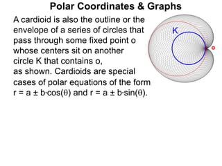 Polar Coordinates & Graphs
o
cases of polar equations of the form
r = a ± b*cos() and r = a ± b*sin().
K
A cardioid is also the outline or the
envelope of a series of circles that
pass through some fixed point o
whose centers sit on another
circle K that contains o,
as shown. Cardioids are special
 