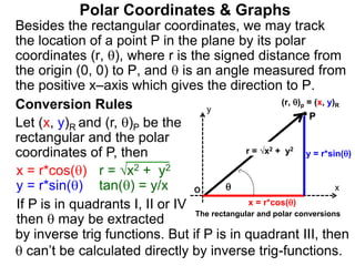 Polar Coordinates & Graphs
Conversion Rules
Let (x, y)R and (r, )P be the
rectangular and the polar
coordinates of P, then
P
x
y

O
x = r*cos()
y = r*sin()
The rectangular and polar conversions
x = r*cos()
y = r*sin()
r = √x2 + y2
tan() = y/x
r = √x2 + y2
If P is in quadrants I, II or IV
then  may be extracted
by inverse trig functions. But if P is in quadrant III, then
 can’t be calculated directly by inverse trig-functions.
(r, )p = (x, y)R
Besides the rectangular coordinates, we may track
the location of a point P in the plane by its polar
coordinates (r, ), where r is the signed distance from
the origin (0, 0) to P, and  is an angle measured from
the positive x–axis which gives the direction to P.
 