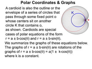 Polar Coordinates & Graphs
o
cases of polar equations of the form
r = a ± b*cos() and r = a ± b*sin().
K
A cardioid is also the outline or the
envelope of a series of circles that
pass through some fixed point o
whose centers sit on another
circle K that contains o,
as shown. Cardioids are special
We summarize the graphs of these equations below.
The graphs of r = a ± b*sin() are rotations of the
graphs of r = a ± b*cos() = a(1 ± k*cos())
where k is a constant.
 