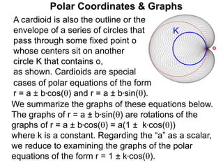 Polar Coordinates & Graphs
o
cases of polar equations of the form
r = a ± b*cos() and r = a ± b*sin().
K
A cardioid is also the outline or the
envelope of a series of circles that
pass through some fixed point o
whose centers sit on another
circle K that contains o,
as shown. Cardioids are special
We summarize the graphs of these equations below.
The graphs of r = a ± b*sin() are rotations of the
graphs of r = a ± b*cos() = a(1 ± k*cos())
where k is a constant. Regarding the “a” as a scalar,
we reduce to examining the graphs of the polar
equations of the form r = 1 ± k*cos().
 