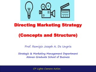 CP Lights Camera Action
Directing Marketing Strategy
(Concepts and Structure)
Prof. Remigio Joseph A. De Ungria
Strategic & Marketing Management Department
Ateneo Graduate School of Business
 