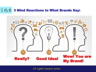 CP Lights Camera Action
3 Mind Reactions to What Brands Say:
Wow! You are
My Brand!
Good Idea!Really?
 