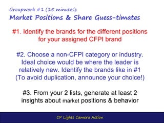 CP Lights Camera Action
#1. Identify the brands for the different positions
for your assigned CFPI brand
#2. Choose a non-CFPI category or industry.
Ideal choice would be where the leader is
relatively new. Identify the brands like in #1
(To avoid duplication, announce your choice!)
#3. From your 2 lists, generate at least 2
insights about market positions & behavior
Groupwork #1 (15 minutes):
Market Positions & Share Guess-timates
 