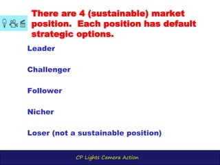 CP Lights Camera Action
There are 4 (sustainable) market
position. Each position has default
strategic options.
Leader
Challenger
Follower
Nicher
Loser (not a sustainable position)
 