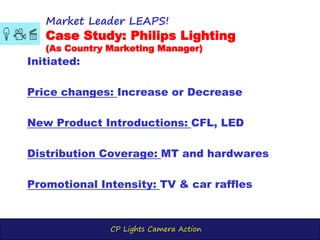 CP Lights Camera Action
Market Leader LEAPS!
Case Study: Philips Lighting
(As Country Marketing Manager)
Initiated:
Price changes: Increase or Decrease
New Product Introductions: CFL, LED
Distribution Coverage: MT and hardwares
Promotional Intensity: TV & car raffles
 