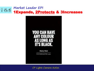 CP Lights Camera Action
Market Leader EPI
1Expands, 2Protects & 3Increases
 