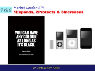 CP Lights Camera Action
Market Leader EPI
1Expands, 2Protects & 3Increases
 