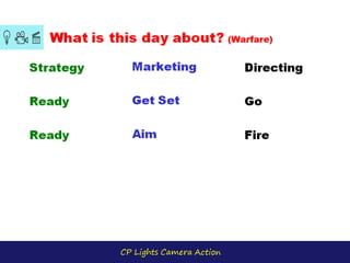 CP Lights Camera Action
What is this day about? (Warfare)
Strategy
Ready
Ready
Marketing
Get Set
Aim
Directing
Go
Fire
 