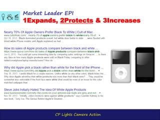 CP Lights Camera Action
Market Leader EPI
1Expands, 2Protects & 3Increases
 
