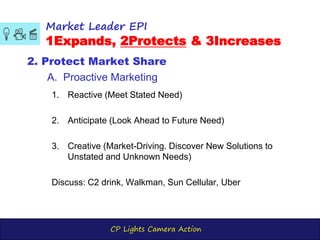 CP Lights Camera Action
Market Leader EPI
1Expands, 2Protects & 3Increases
2. Protect Market Share
A. Proactive Marketing
1. Reactive (Meet Stated Need)
2. Anticipate (Look Ahead to Future Need)
3. Creative (Market-Driving. Discover New Solutions to
Unstated and Unknown Needs)
Discuss: C2 drink, Walkman, Sun Cellular, Uber
 