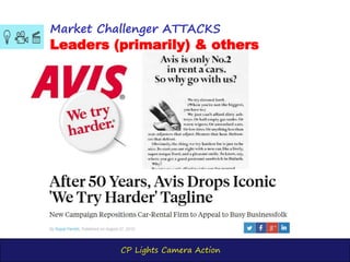CP Lights Camera Action
Market Challenger ATTACKS
Leaders (primarily) & others
 