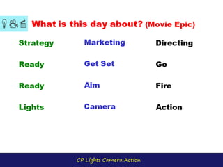 CP Lights Camera Action
What is this day about? (Movie Epic)
Strategy
Ready
Ready
Lights
Marketing
Get Set
Aim
Camera
Directing
Go
Fire
Action
 