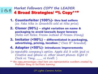 CP Lights Camera Action
1. Counterfeiter (100%)- thru bad sellers
(ex. Fake Nike in Greenhills sold at Nike price)
2. Cloner (90%) – slight variation on name &
packaging to avoid lawsuit; buyer beware
(Roles not Rolex; Frosen instead of Frozen Disney)
3. Imitator (<90%) – differentiated in packaging,
advertising, pricing, location (“Class B” branded)
4. Adapter (<50%)- introduces improvements
(a reputable company’s option. Apple did it with ipod vs
Creative and iphone vs. other smart phones. Eight O
Clock vs. Tang, _____ vs Kraft. )
** the copy percentages cited here are representative numbers created by
Professor Bong to facilitate learning
Market Followers COPY the LEADER
4 Broad Strategies/ “% Copy**”
 