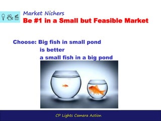CP Lights Camera Action
Choose: Big fish in small pond
is better
a small fish in a big pond
Market Nichers
Be #1 in a Small but Feasible Market
 