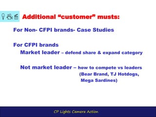 CP Lights Camera Action
Additional “customer” musts:
For Non- CFPI brands- Case Studies
For CFPI brands
Market leader – defend share & expand category
Not market leader – how to compete vs leaders
(Bear Brand, TJ Hotdogs,
Mega Sardines)
 