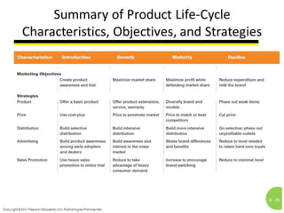 CP Lights Camera Action
 