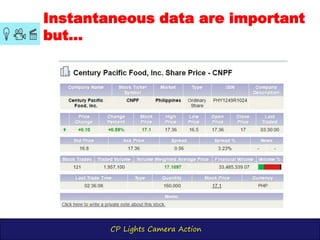 CP Lights Camera Action
Instantaneous data are important
but...
 