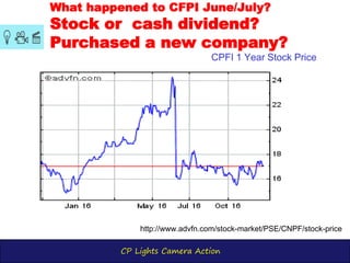 CP Lights Camera Action
What happened to CFPI June/July?
Stock or cash dividend?
Purchased a new company?
CPFI 1 Year Stock Price
http://www.advfn.com/stock-market/PSE/CNPF/stock-price
 