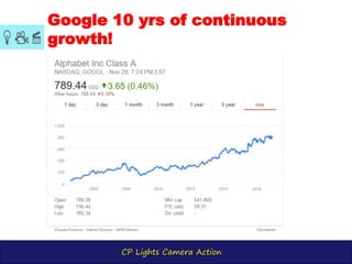 CP Lights Camera Action
Google 10 yrs of continuous
growth!
 