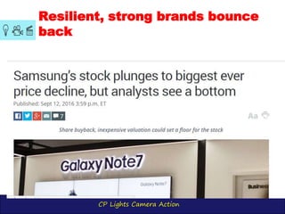 CP Lights Camera Action
Resilient, strong brands bounce
back
 