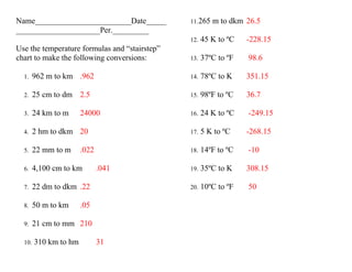 Name________________________Date_____          11. 265   m to dkm 26.5
_____________________Per._________
                                               12.   45 K to ºC   -228.15
Use the temperature formulas and “stairstep”
chart to make the following conversions:       13.   37ºC to ºF   98.6

  1.    962 m to km .962                       14.   78ºC to K    351.15

  2.    25 cm to dm 2.5                        15.   98ºF to ºC   36.7

  3.    24 km to m     24000                   16.   24 K to ºC   -249.15

  4.    2 hm to dkm 20                         17.   5 K to ºC    -268.15

  5.    22 mm to m     .022                    18.   14ºF to ºC   -10

  6.    4,100 cm to km        .041             19.   35ºC to K    308.15

  7.    22 dm to dkm .22                       20.   10ºC to ºF   50

  8.    50 m to km     .05

  9.    21 cm to mm 210

  10.   310 km to hm          31
 