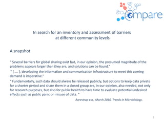 In search for an inventory and assessment of barriers
at different community levels
A snapshot
“ Several barriers for glob...