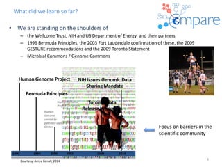 What did we learn so far?
• We are standing on the shoulders of
– the Wellcome Trust, NIH and US Department of Energy and ...