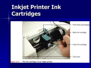 Inkjet Printer Ink 
Cartridges 
 