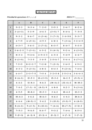 20
CÁLCULO MENTAL
Prioridad de operaciones 3( + , - , ·, /) HOJA Nº : _________
A B C D E F
1 5 + 2 · 3 9 + 3 · 4 7 · 2 + 5 5 + 5 · 3 2 + 4 · 7 8 + 2 · 6
2 3 · ( 4 + 3 ) 5 · 3 + 9 4 + 6 · 3 ( 3 + 5 ) · 7 8 · 4 + 6 7 · 5 + 5
3 9 + 3 · 2 8 · 6 + 7 4 · ( 3 + 6 ) 3 · ( 7 + 3 ) 3 · 4 + 5· 8 5 + 3 + 7
4 4 · 7 + 9 6 · ( 5 + 2 ) 4 + 9 · 3 6 · 8 + 2 7 · ( 3 + 6 ) 3 · 2 + 4 · 5
5 4 + 3 + 7 5 · 6 + 3 2 · ( 7 + 2 ) 8 + 3 + 7 8 · 4 + 7 5 + 3 · 5
6 3 · 6 + 2 · 5 7 · ( 3 + 1 ) 6 · 3 + 2 5 · ( 4 + 3 ) 9 + 2 · 6 4 · ( 3 + 5 )
7 8 + 3 · 4 9 + 4 + 6 4 · 5 + 2 · 3 6 · 3 + 2 5 · 4 + 9 6 + 4 · 7
8 4 · ( 3 + 5 ) 7 + 3 · 5 3 · 4 + 5 2 · 5 + 6 · 7 5 + 4 · 4 6 · ( 7 + 1 )
9 7 · 5 + 5 8 + 2 + 3 · 7 7 + 2 + 8 7 · ( 2 + 3 ) 2 · 6 + 5 4 · 9 + 3
10 4 + 3 · 2 5 · ( 3 + 3 ) 4 · 8 + 2 8 + 4 · 3 9 · ( 2 + 4 ) 7 · 4 + 6
11 6 · 4 + 7 2 + 3 + 7 · 5 7 + 5 · 4 3 · 2 + 5 · 8 2 · 5 + 3 · 6 3 · 6 + 4 · 3
12 8 · ( 6 - 2 ) 15 - 5 · 2 12 - ( 3 + 5 ) 15 - 3 - 2 14 - 2 · 5 ( 9 - 5 ) · 4
13 6 - 4 : 2 12 - 8 : 4 8 - 6 : 2 ( 10 - 4 ) : 2 ( 12 - 4 ) : 2 18 - 10 : 2
14 7 · 4 - 2 ( 7 - 3 ) · 8 ( 8 - 5 ) · 9 6 · 8 - 8 8 : 2 · 3 9 - ( 3 + 4 )
15 6 · 5 : 5 10 - 8 : 2 15 : 3 · 3 3 · 6 : 2 10 - 4 : 2 12 : 3 · 2
16 10 - 4 : 2 4 · 6 : 2 10 - 6 : 3 8 - 6 : 2 6 · 4 : 2 20 - 6 : 2
17 6 · 4 - 4 ( 10 - 5 ) · 3 5 · 4 : 2 3 · ( 15 : 5 ) ( 9 - 5 ) · 9 6 · ( 8 - 5 )
18 8 - ( 6 - 2 ) 9 - ( 2 · 3 ) 8 - ( 12 : 4 ) 7 · ( 6 - 6 ) 10 : ( 7 - 5 ) 4 + 12 - 2
19 7 + 5 - 3 9 + 6 - 5 8 - 4 + 7 9 + 3 - 2 7 - 4 + 6 8 - 5 + 4
20 9 · (5 + 2) (4 – 2) · 8 (5 + 3) · 4 (9 – 2) · 3 6 · (7 – 3) 3 · (7 – 2)
 